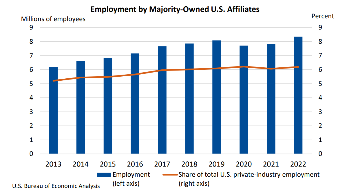 ビジネス・経済 18-Monetary Statistics of United States 📈 U.S. Corporate Profits Growth Rate (Quarterly, 1990–2025